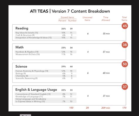 ati problems reddit